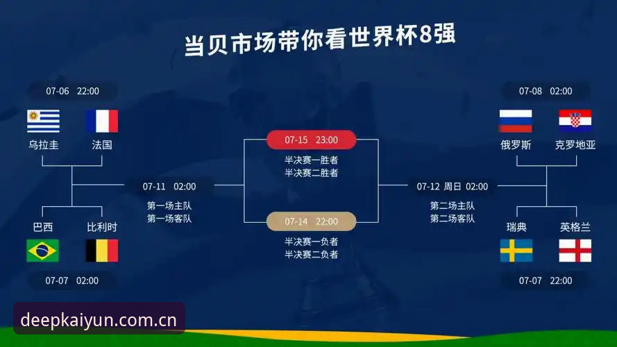 开云比分 开云比分 vs 现实数据:谁在误导你的判断?三个怀疑论者的深度拆解