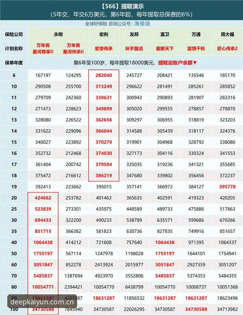 开云赔率 开云赔率vs实时数据:哪个更值得参考?实战派的操作指南