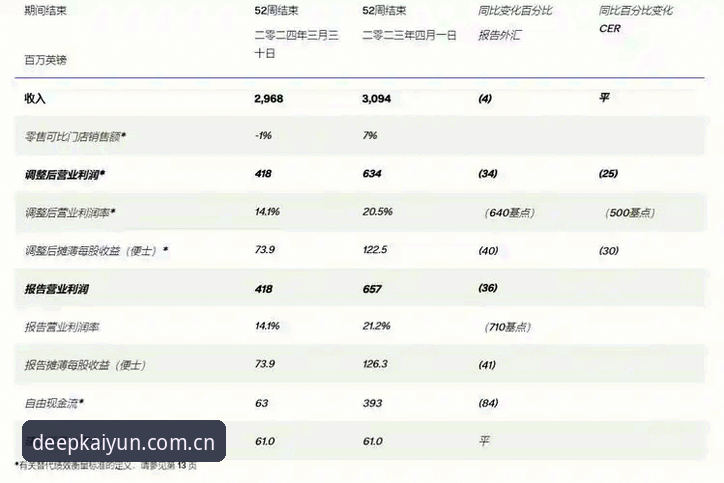 开云2026 亲历
