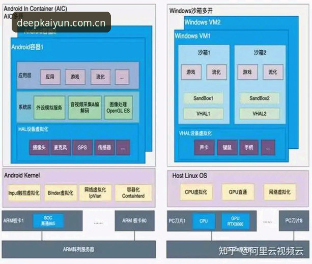 开云靠谱吗安装失败 开云靠谱吗安装失败深度评测——从数据更新到实战体验的全链路分析